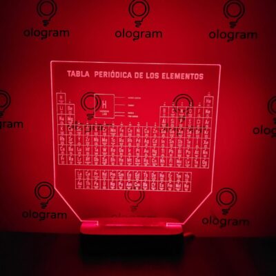tabla-periodica-rojo Tabla Periódica