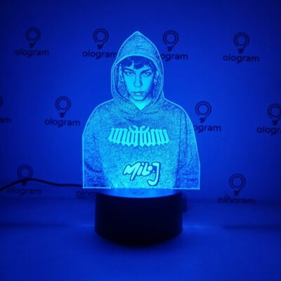 milo-j-azul Milo J
