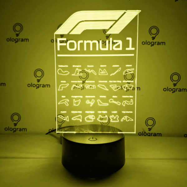 F1 (circuitos)