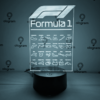 F1 (circuitos)