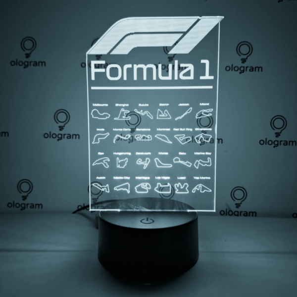 F1 (circuitos)