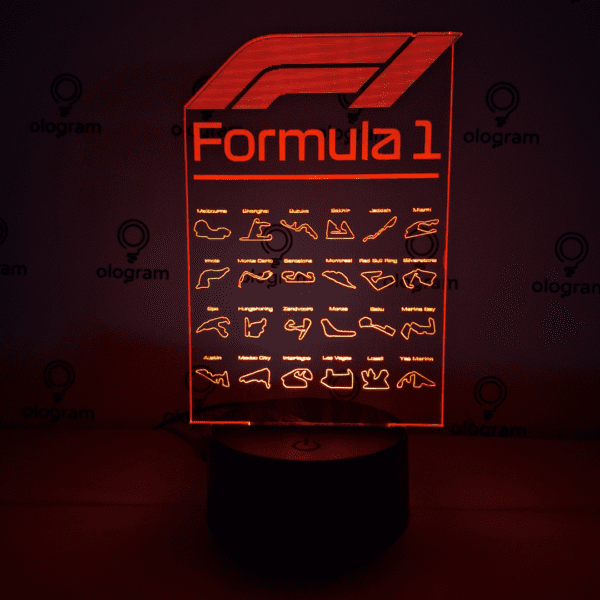 F1 (circuitos)