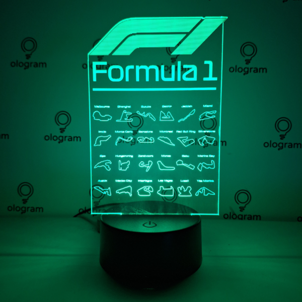 F1 (circuitos)