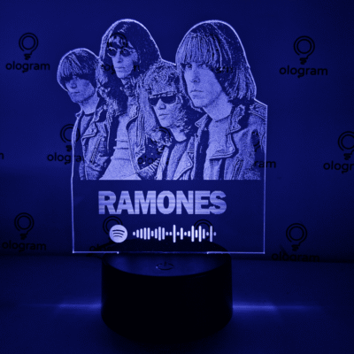 ramones-v2-azul Ramones v.2