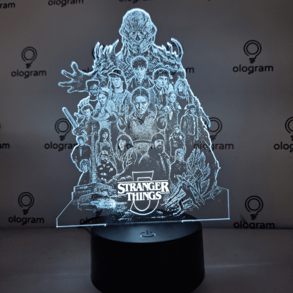 Stranger Things (S5)